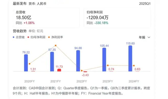 父”刘积仁交棒荣新节太意外了ky开元棋牌