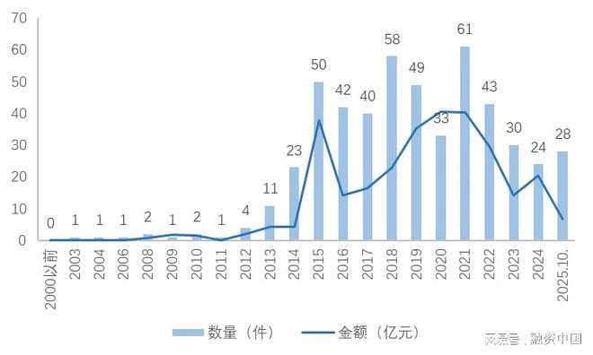 ：新家庭结构的消费镜像开元棋牌试玩宠物经济(图10)